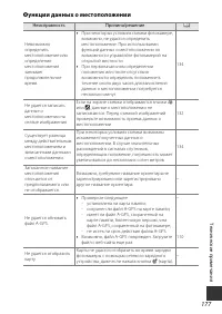 Страница 205