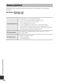 Страница 208