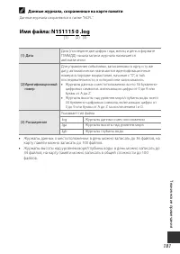 Страница 209