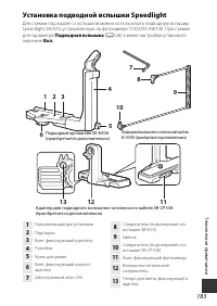 Страница 211