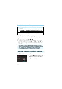 Страница 100