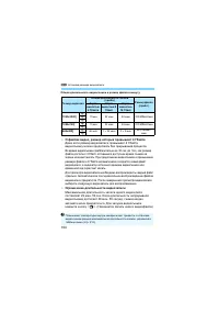 Страница 194