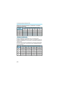 Страница 278