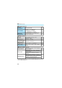 Страница 330