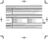 Страница 113