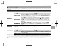 Страница 129