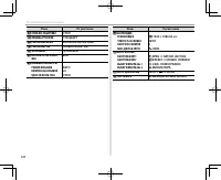 Страница 132