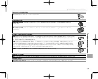 Страница 147