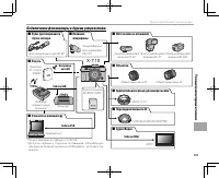 Страница 149