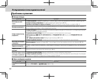 Страница 152