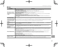 Страница 153