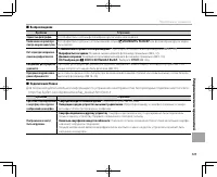 Страница 155