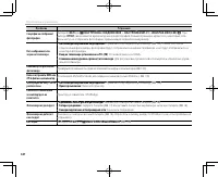 Страница 156