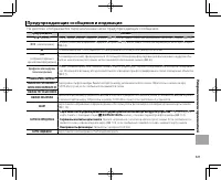 Страница 157