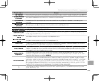 Страница 159