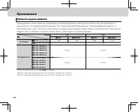 Страница 160