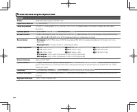 Страница 162