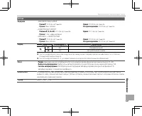 Страница 163