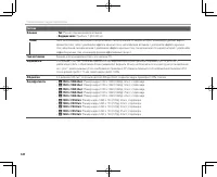 Страница 164