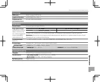 Страница 165