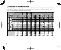 Страница 168