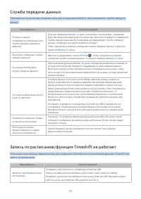 Страница 105