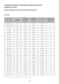 Страница 126