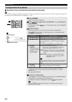 Страница 162