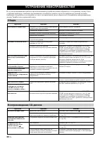 Страница 220