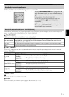 Страница 105