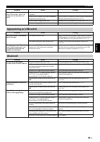 Страница 109