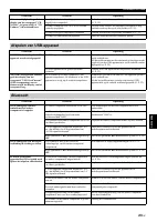 Страница 193