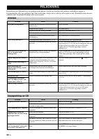 Страница 108