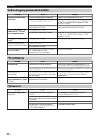 Страница 110