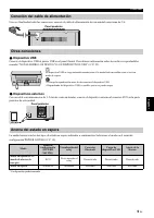Страница 147