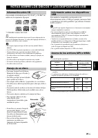 Страница 167