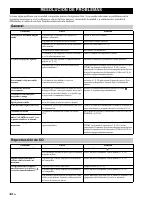 Страница 164