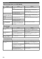 Страница 194