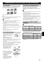 Страница 195