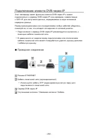 Страница 253