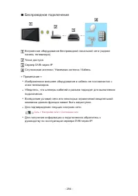 Страница 254