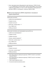 Страница 266