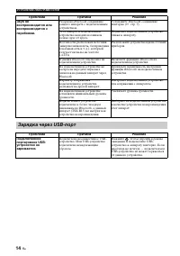 Страница 114