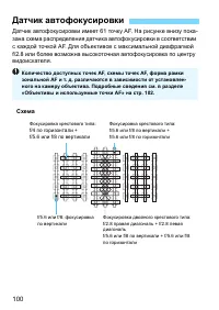Страница 100