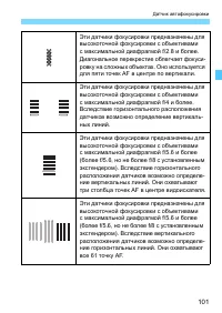 Страница 101