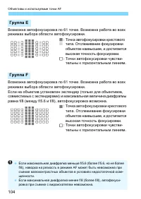 Страница 104