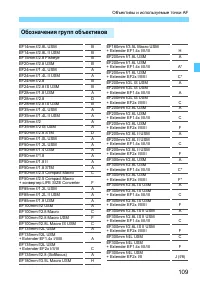 Страница 109