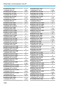 Страница 110