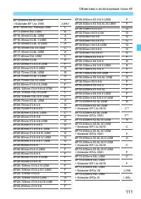 Страница 111