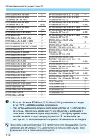 Страница 112